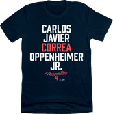 Carlos Javier Corea Oppenheimer TEXT
